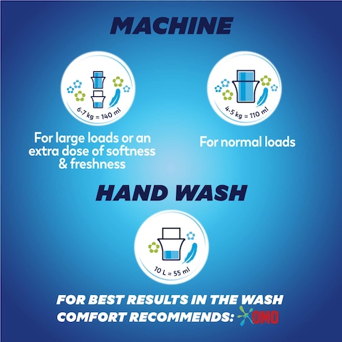 Comfort Fabric Softener Spring Dew 4L