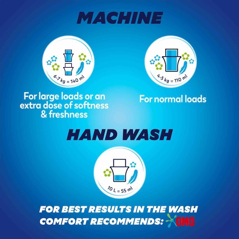 Comfort Fabric Softener Spring Dew 4L